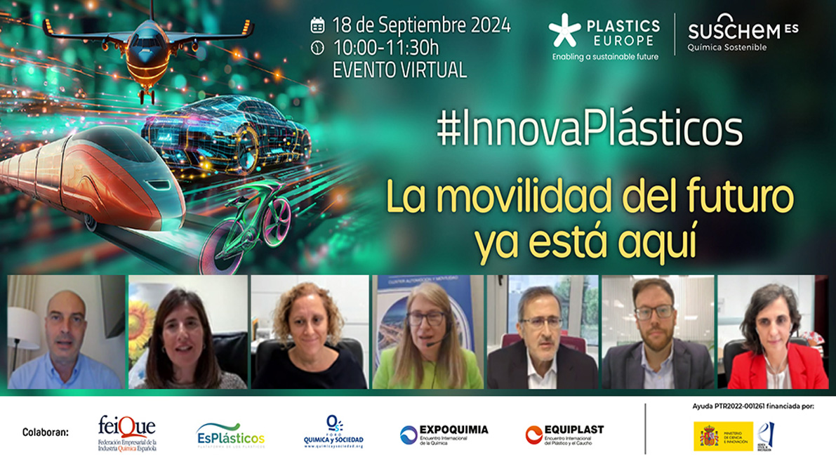 #Innovaplásticos 2024: El futuro de la movilidad ya está aquí